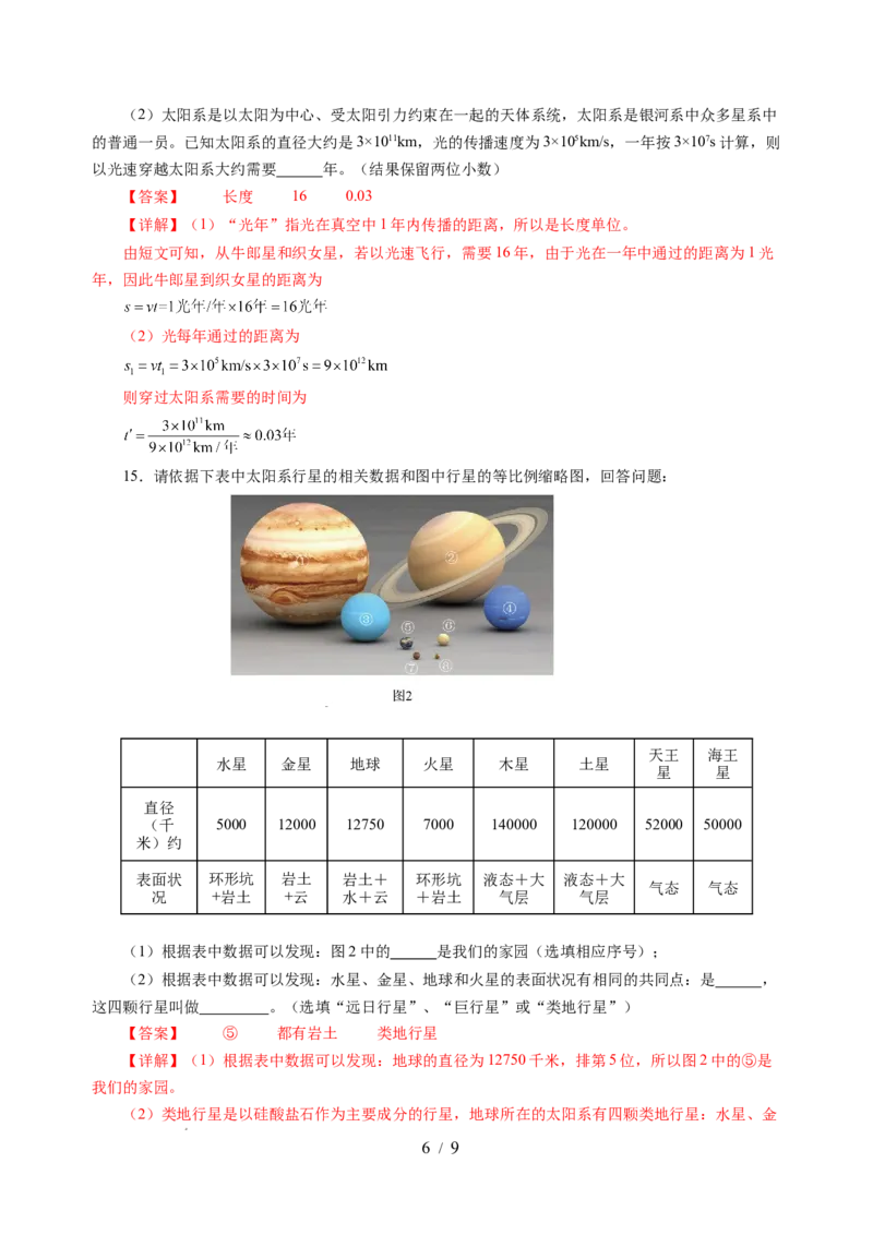 10.5宇宙探秘（分层作业）（解析版）(1)_8下-初中物理苏科版(4)_01课件+练习_10.5宇宙探秘（分层作业）-上好课八年级物理下册同步高效课堂（苏科版2024）