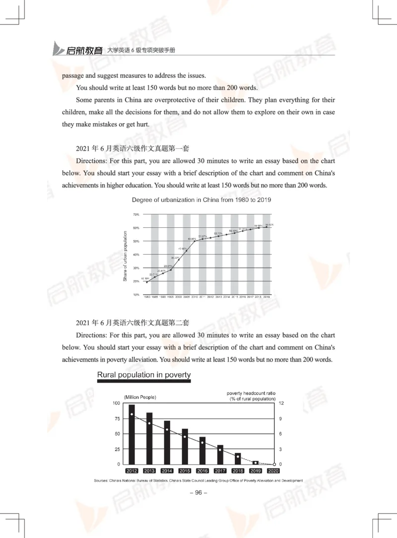 大学英语6级专项突破手册_英语四六级保存避免失效_最新更新，视频都在这_2026，6月六级速转存易和谐_1、2025年6月六级_13.2026六级英语刘晓燕-保命班_2025年6月晓燕六级全程班保命班