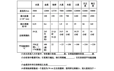 第20讲课时10.4日心说与太阳系（学生版）-八年级物理下册同步精品讲义（苏科版2025）_8下-初中物理苏科版(4)_06讲义_学生版文件夹（题目不含答案或解析）目录与教师版一致
