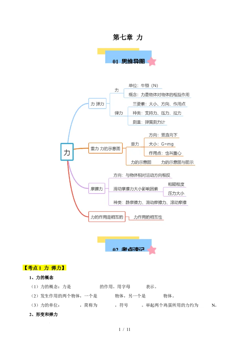 第7章力速记清单（原卷版）(1)_8下-初中物理苏科版(4)_04知识清单_第1套_第7章力速记清单-2024-2025学年八年级物理下册单元速记&middot;巧练（苏科版2024）
