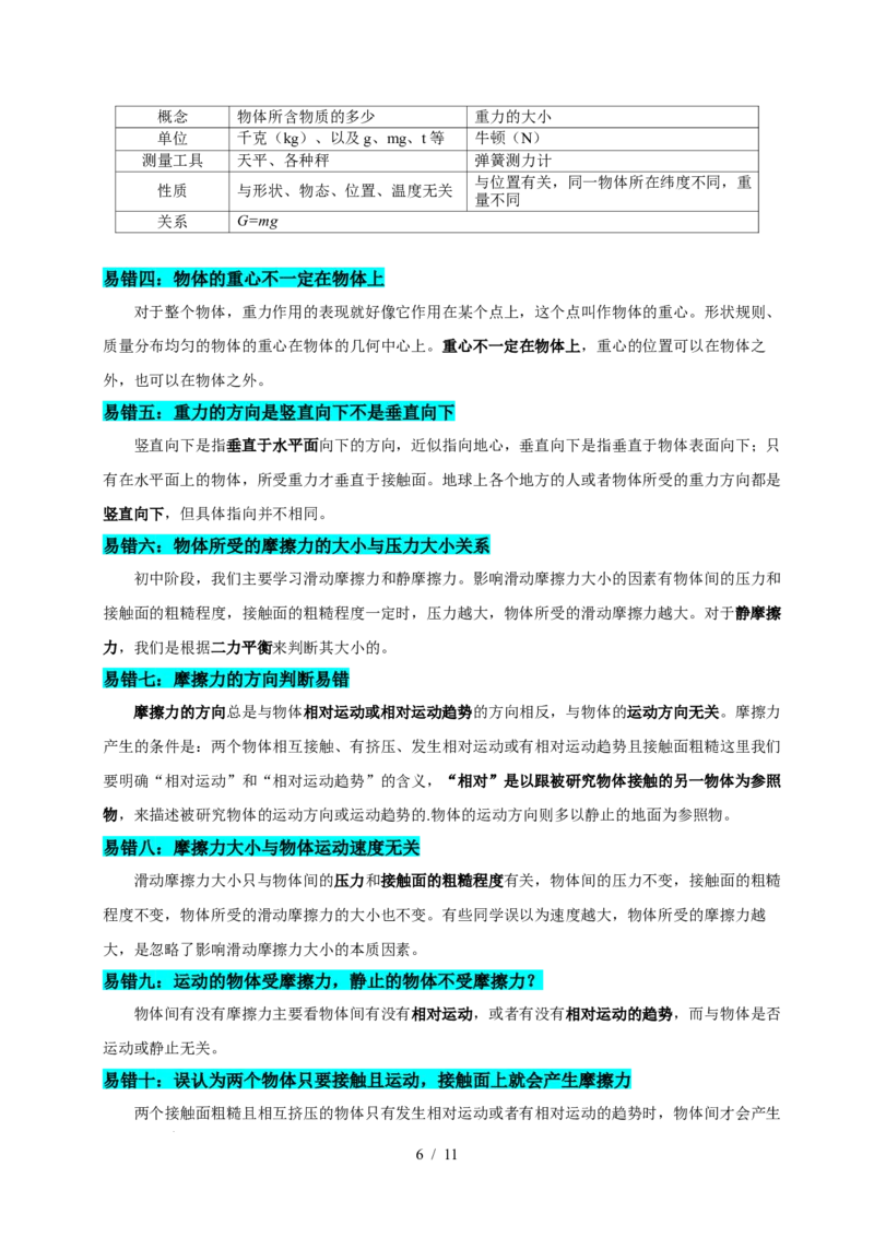 第7章力速记清单（原卷版）(1)_8下-初中物理苏科版(4)_04知识清单_第1套_第7章力速记清单-2024-2025学年八年级物理下册单元速记&middot;巧练（苏科版2024）