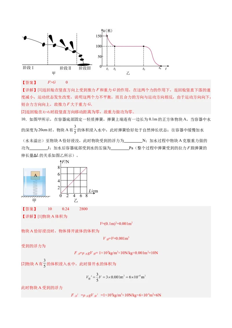 三、功（分层作业）（解析版）_9上-初中物理苏科版(4)_02课件+教案+分层作业第2套（更新中）_分层作业_三、功（分层作业）物理苏科版2024九年级上册