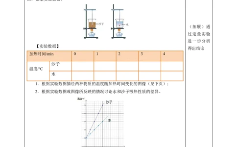 三、物质的比热容（教学设计）物理苏科版2024九年级上册_9上-初中物理苏科版(4)_02课件+教案+分层作业第2套（更新中）_教案（教学设计）_第十二章机械能和内能
