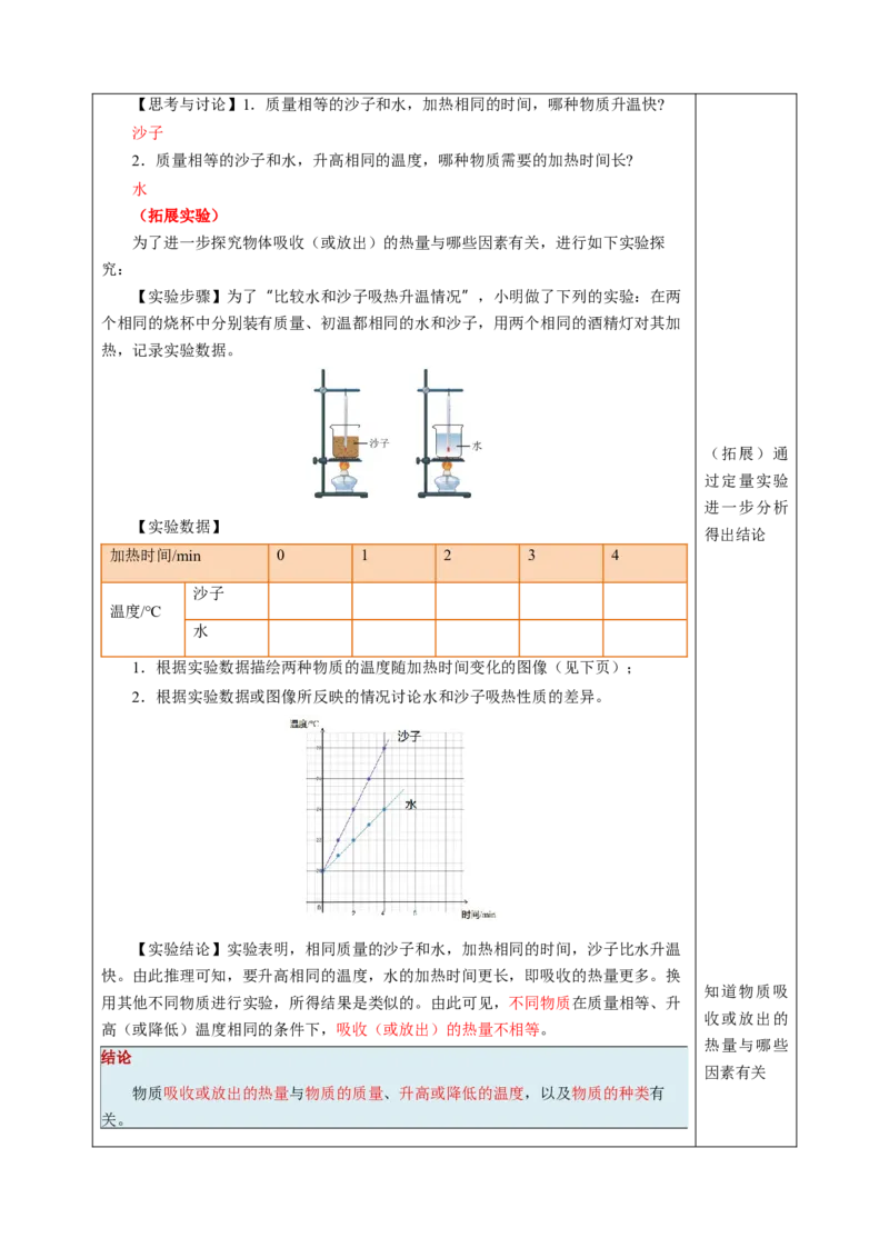 三、物质的比热容（教学设计）物理苏科版2024九年级上册_9上-初中物理苏科版(4)_02课件+教案+分层作业第2套（更新中）_教案（教学设计）_第十二章机械能和内能