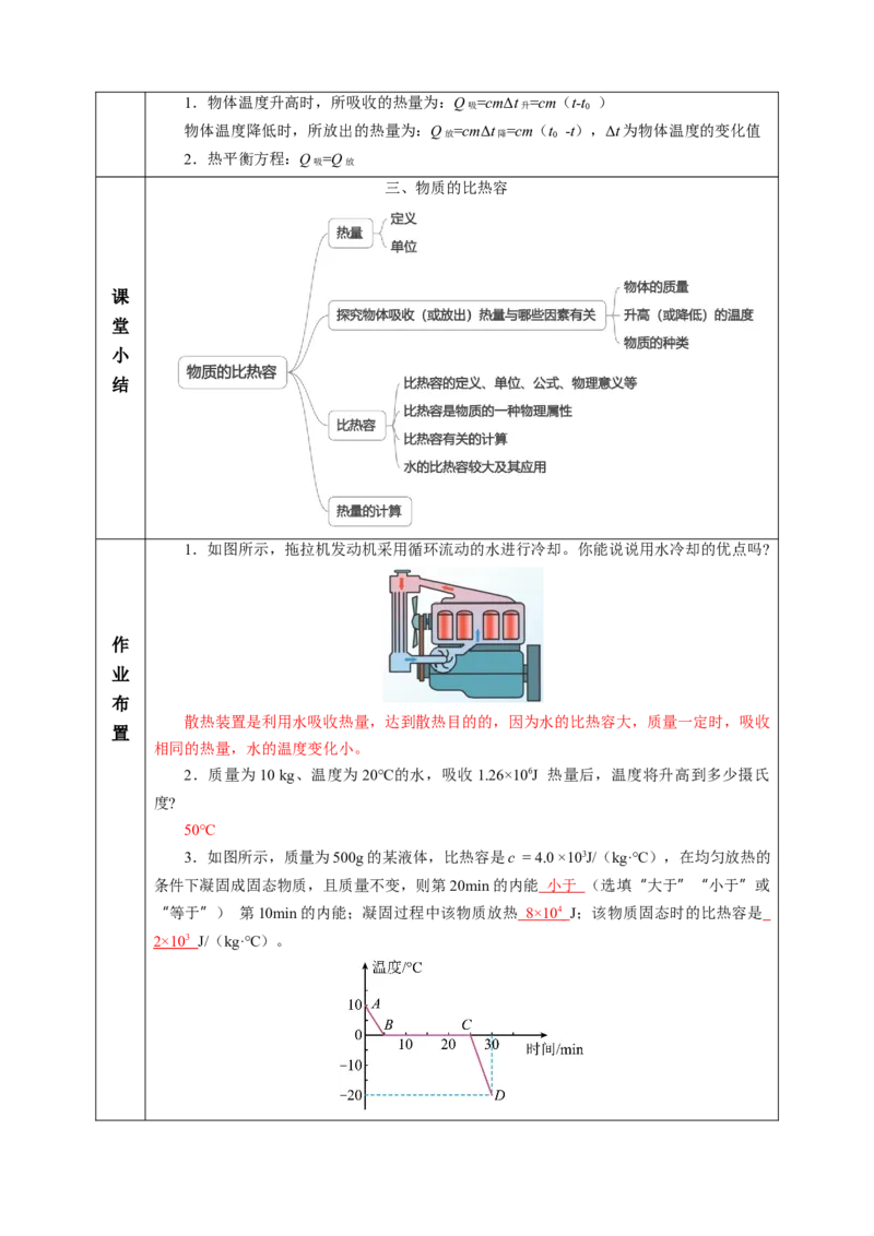 三、物质的比热容（教学设计）物理苏科版2024九年级上册_9上-初中物理苏科版(4)_02课件+教案+分层作业第2套（更新中）_教案（教学设计）_第十二章机械能和内能