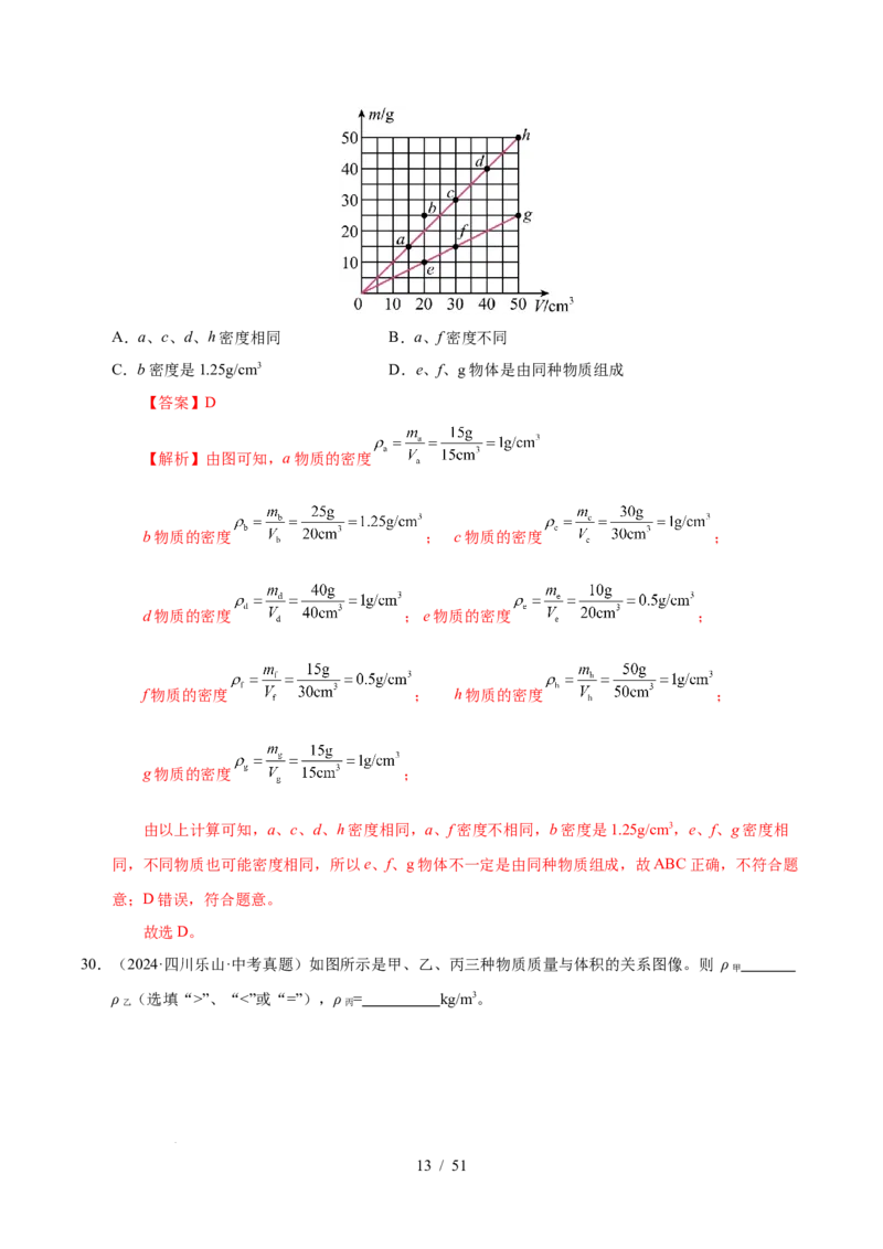 第6章物质的物理属性B卷专项卷（易错训练85题9大考点）（解析版）(1)_8下-初中物理苏科版(4)_02习题试卷_单元测试_第1套