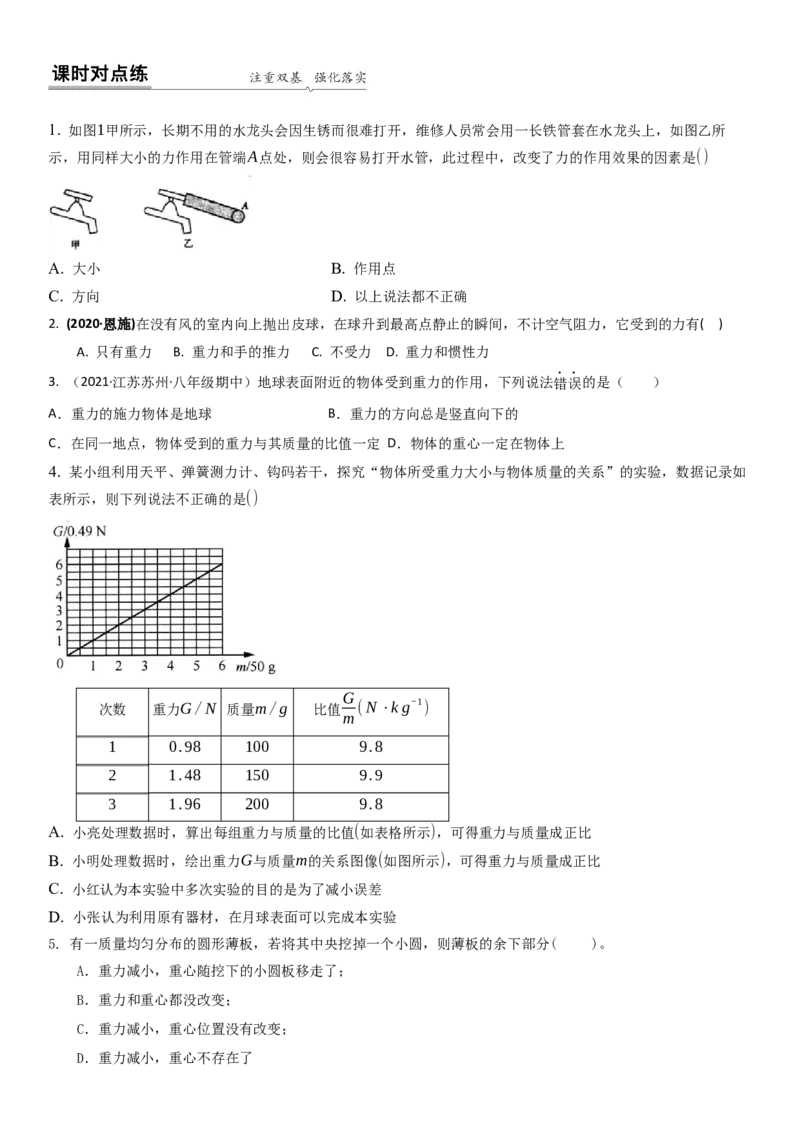 8.2重力力的示意图（原卷版）_8下-初中物理苏科版(4)_赠送：旧版资料（和新版好多一样，仍具有很大参考价值）_02讲义_8.2重力力的示意图（解析版）