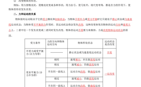 9.3力与运动的关系（解析版）_8下-初中物理苏科版(4)_赠送：旧版资料（和新版好多一样，仍具有很大参考价值）_02讲义_9.3力与运动的关系（解析版）
