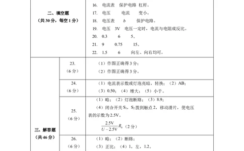 第十四章欧姆定律单元测试&middot;提升卷(答案及评分标准)_9上-初中物理苏科版(4)_03习题试卷_单元测试（齐全）_第十四章欧姆定律（单元测试&middot;提升卷）物理苏科版2024九年级上册