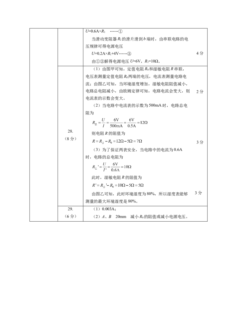 第十四章欧姆定律单元测试&middot;提升卷(答案及评分标准)_9上-初中物理苏科版(4)_03习题试卷_单元测试（齐全）_第十四章欧姆定律（单元测试&middot;提升卷）物理苏科版2024九年级上册