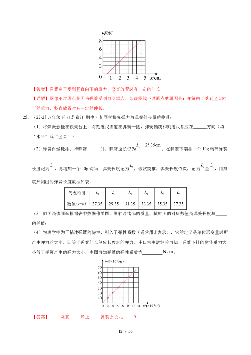 第7章力B卷专项卷（易错训练83题7大考点）（解析版）(1)_8下-初中物理苏科版(4)_02习题试卷_单元测试_第1套