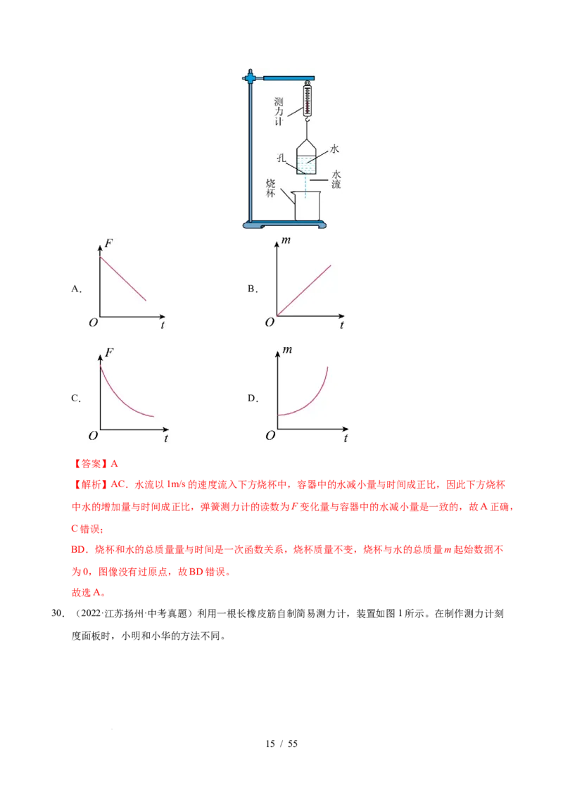 第7章力B卷专项卷（易错训练83题7大考点）（解析版）(1)_8下-初中物理苏科版(4)_02习题试卷_单元测试_第1套