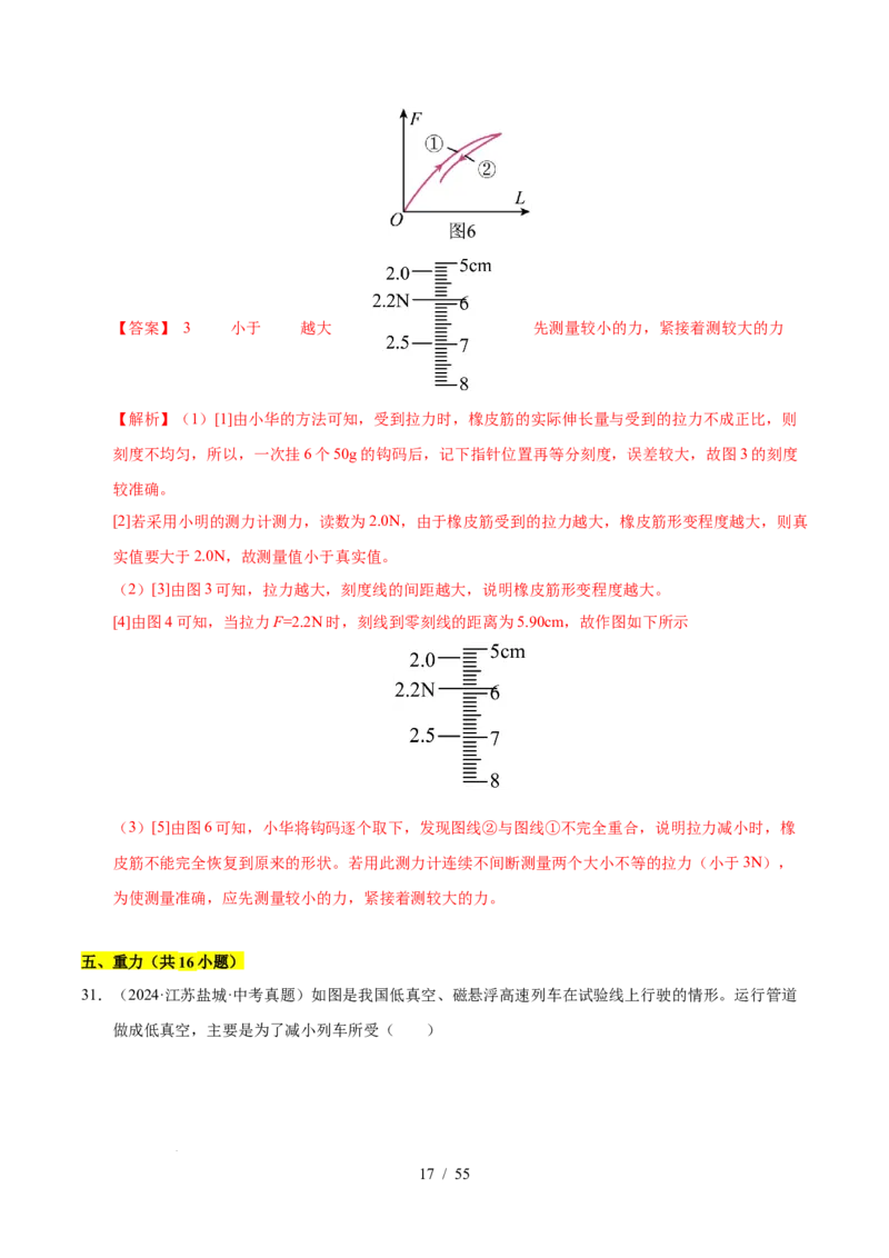 第7章力B卷专项卷（易错训练83题7大考点）（解析版）(1)_8下-初中物理苏科版(4)_02习题试卷_单元测试_第1套