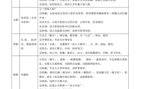 高考热点08从巴以冲突看国家安全与民族关系（讲义）（解析版）_07高考历史_2024年新高考资料_2.2024二轮复习_2024年高考历史二轮复习讲练测（新教材新高考）