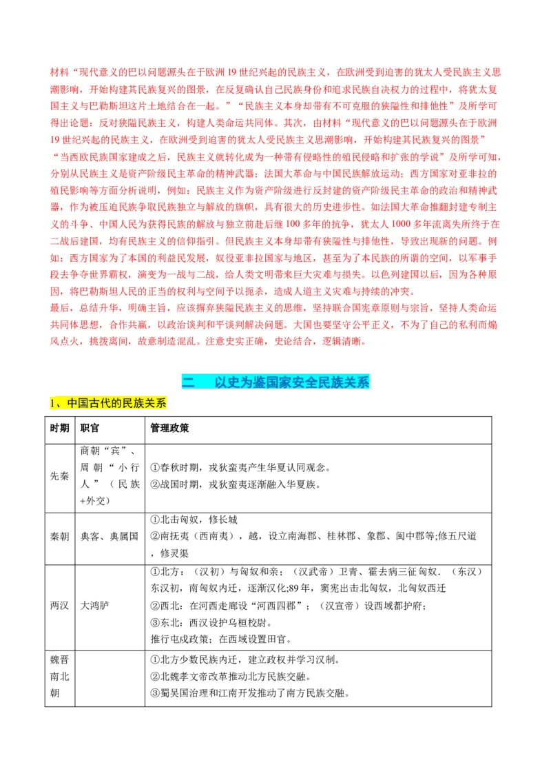 高考热点08从巴以冲突看国家安全与民族关系（讲义）（解析版）_07高考历史_2024年新高考资料_2.2024二轮复习_2024年高考历史二轮复习讲练测（新教材新高考）