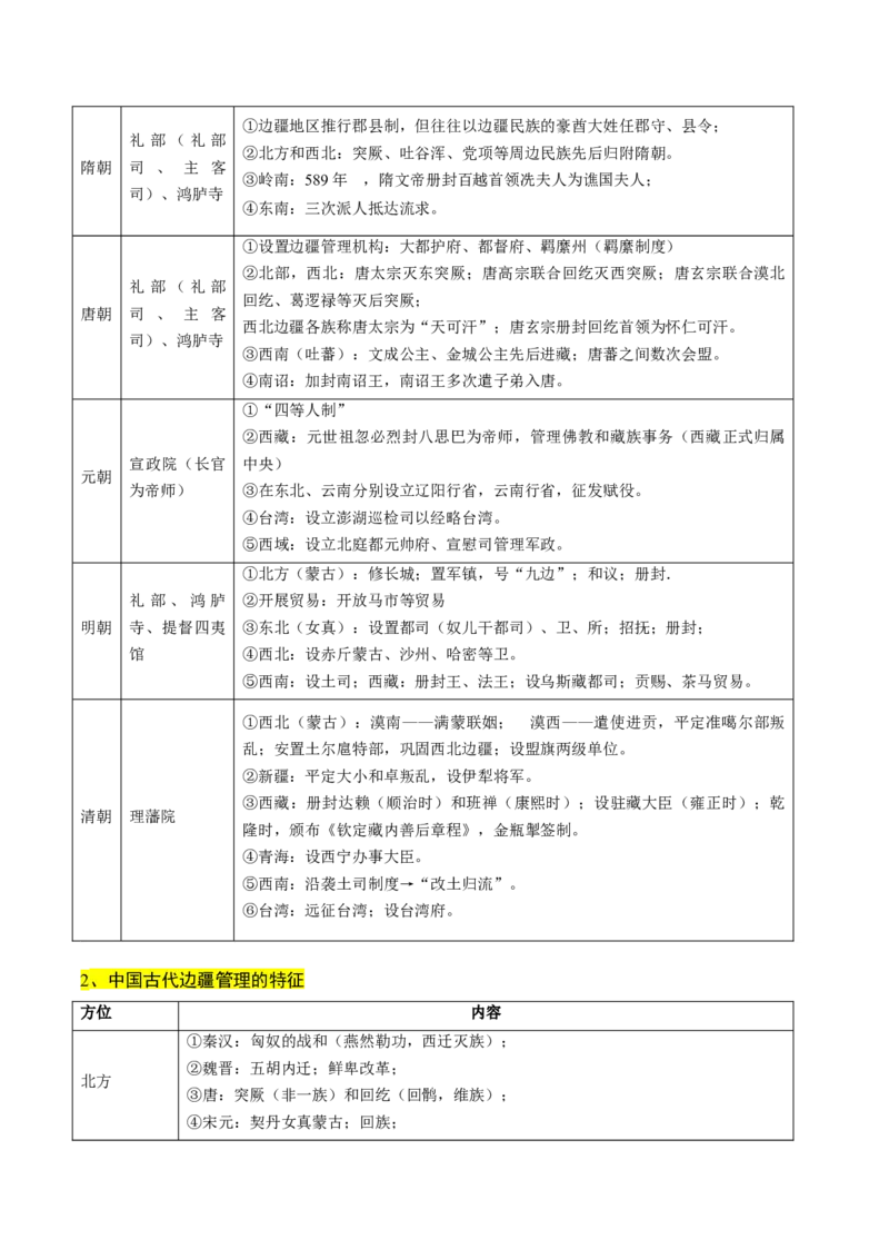 高考热点08从巴以冲突看国家安全与民族关系（讲义）（解析版）_07高考历史_2024年新高考资料_2.2024二轮复习_2024年高考历史二轮复习讲练测（新教材新高考）