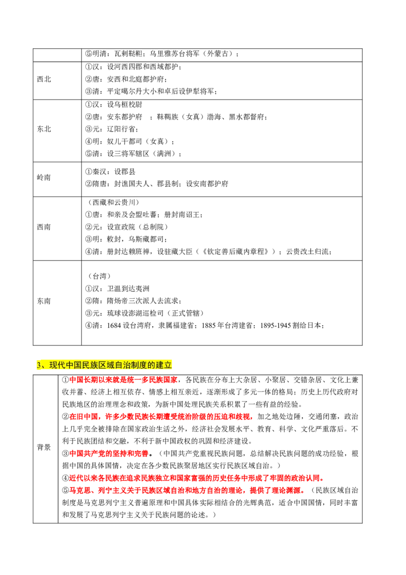 高考热点08从巴以冲突看国家安全与民族关系（讲义）（解析版）_07高考历史_2024年新高考资料_2.2024二轮复习_2024年高考历史二轮复习讲练测（新教材新高考）