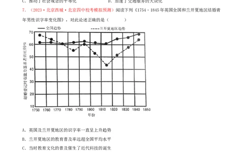 集训15选择性必修2：经济与社会生活100题（1）（原卷版）_07高考历史_2024年新高考资料_3.2024专项复习_备战2024年高考历史专项提分集训900题（统编版）