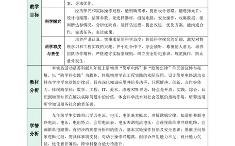 跨学科实践：设计简单电路（教学设计）物理苏科版2024九年级上册_9上-初中物理苏科版(4)_02课件+教案+分层作业第2套（更新中）_教案（教学设计）