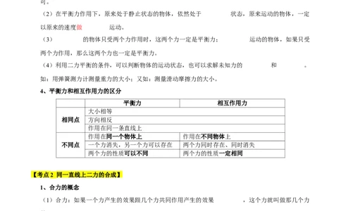 第8章力与运动速记清单（原卷版）(1)_8下-初中物理苏科版(4)_04知识清单_第1套_第8章力与运动速记清单-2024-2025学年八年级物理下册单元速记&middot;巧练（苏科版2024）