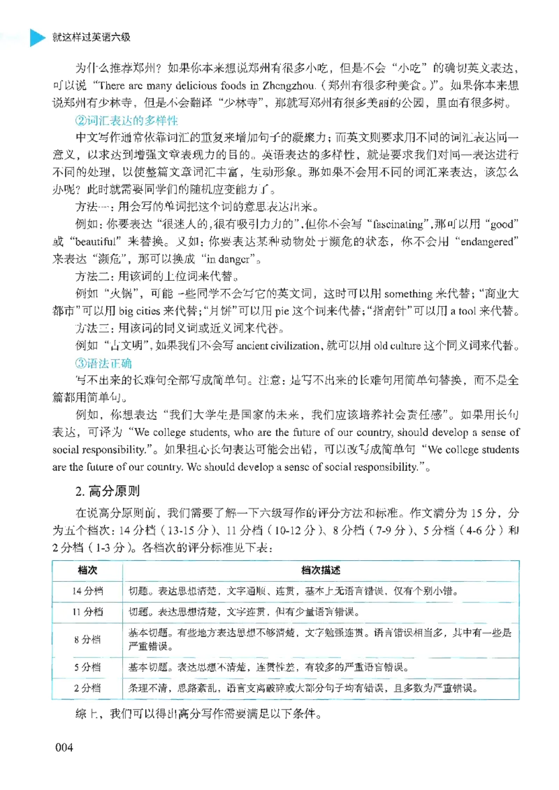 就这样过英语六级_英语四六级保存避免失效_最新更新，视频都在这_2026，6月六级速转存易和谐_1、2025年6月六级_13.2026六级英语刘晓燕-保命班_2025年6月晓燕六级全程班保命班_00.讲义