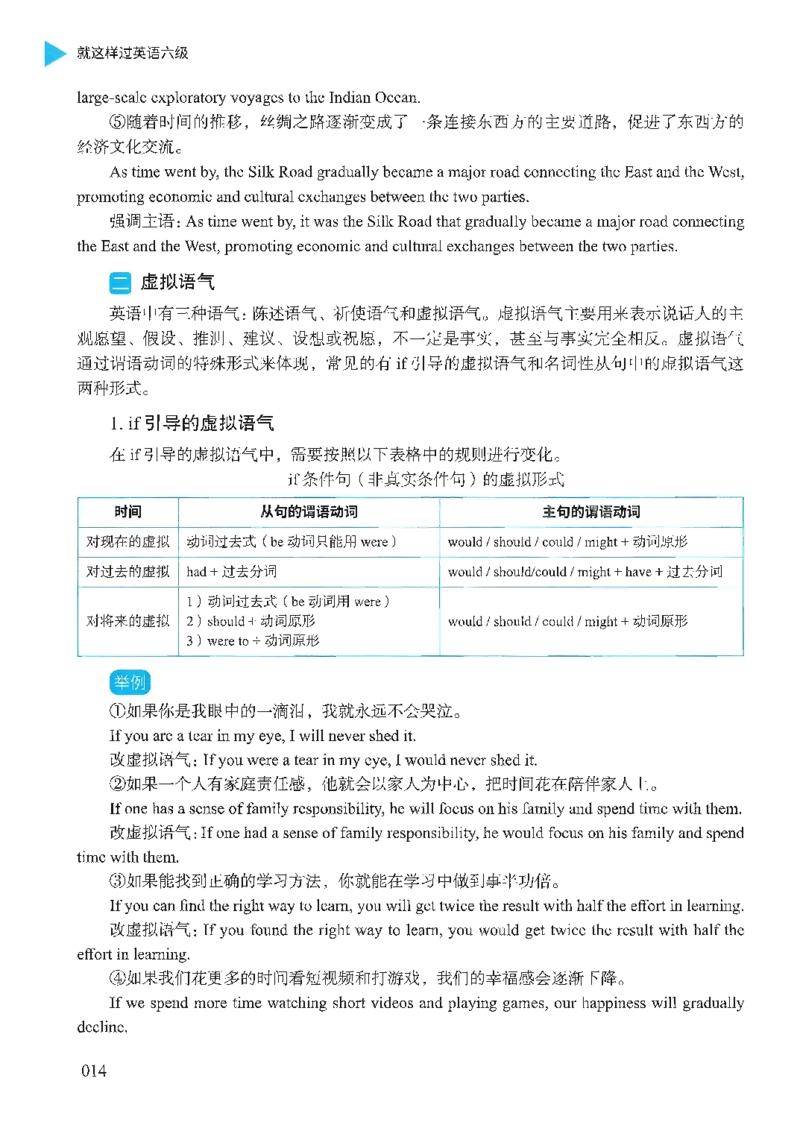 就这样过英语六级_英语四六级保存避免失效_最新更新，视频都在这_2026，6月六级速转存易和谐_1、2025年6月六级_13.2026六级英语刘晓燕-保命班_2025年6月晓燕六级全程班保命班_00.讲义