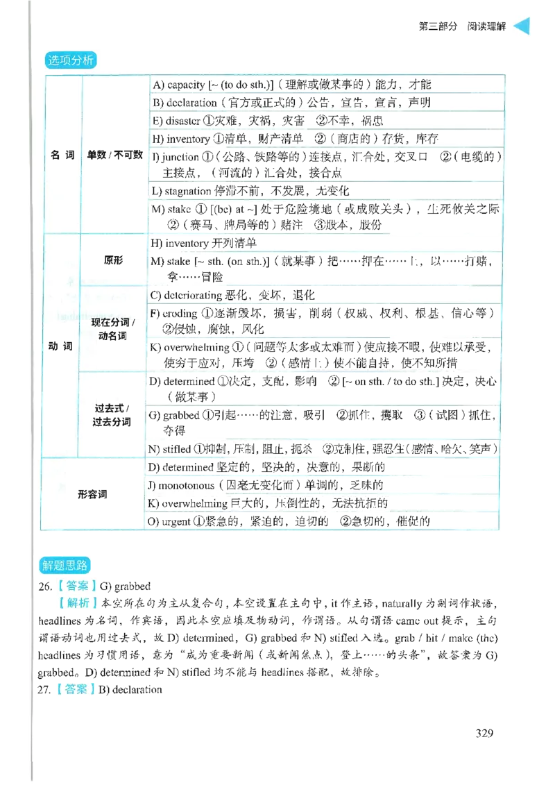 就这样过英语六级_英语四六级保存避免失效_最新更新，视频都在这_2026，6月六级速转存易和谐_1、2025年6月六级_13.2026六级英语刘晓燕-保命班_2025年6月晓燕六级全程班保命班_00.讲义