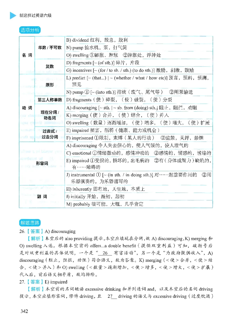 就这样过英语六级_英语四六级保存避免失效_最新更新，视频都在这_2026，6月六级速转存易和谐_1、2025年6月六级_13.2026六级英语刘晓燕-保命班_2025年6月晓燕六级全程班保命班_00.讲义