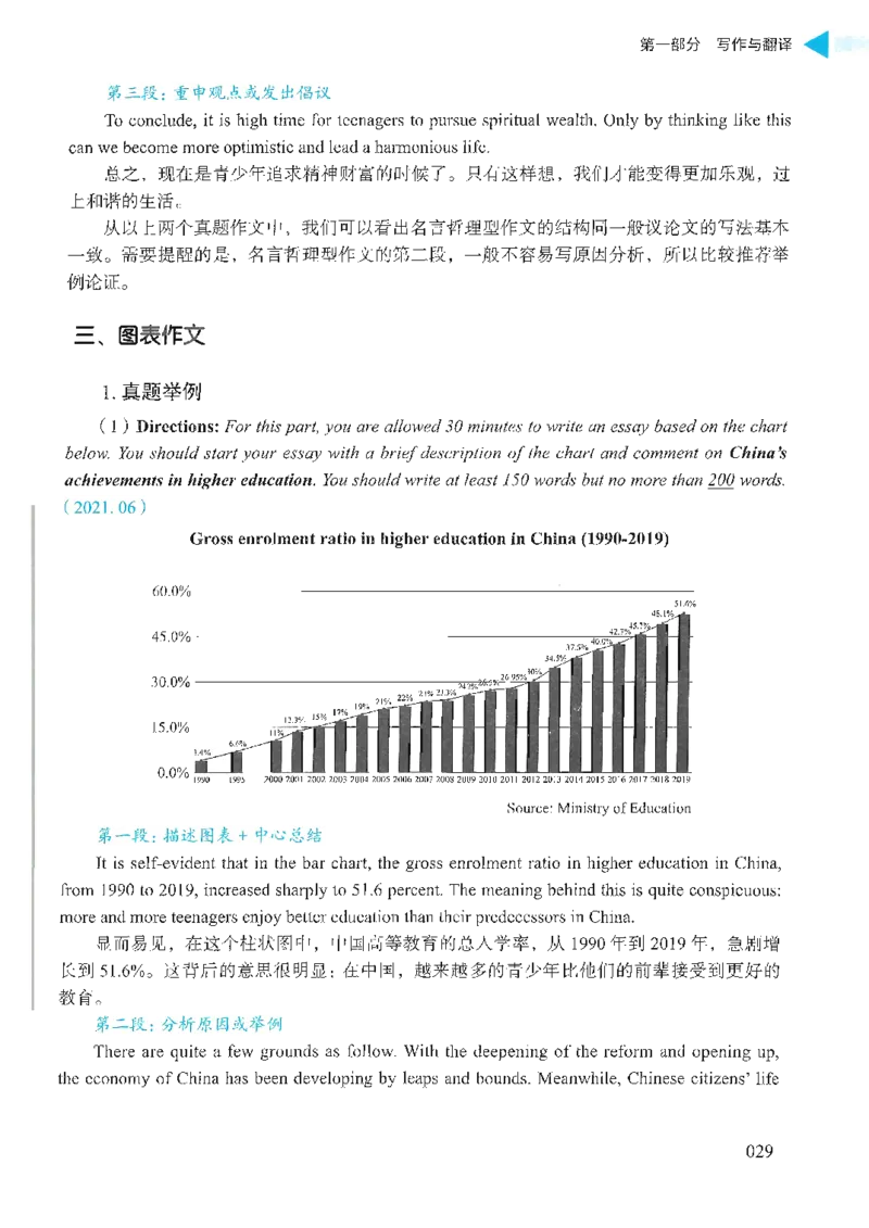 就这样过英语六级_英语四六级保存避免失效_最新更新，视频都在这_2026，6月六级速转存易和谐_1、2025年6月六级_13.2026六级英语刘晓燕-保命班_2025年6月晓燕六级全程班保命班_00.讲义