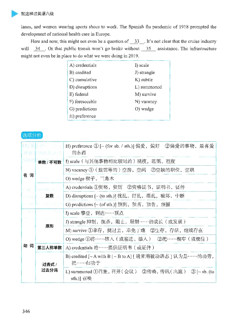 就这样过英语六级_英语四六级保存避免失效_最新更新，视频都在这_2026，6月六级速转存易和谐_1、2025年6月六级_13.2026六级英语刘晓燕-保命班_2025年6月晓燕六级全程班保命班_00.讲义