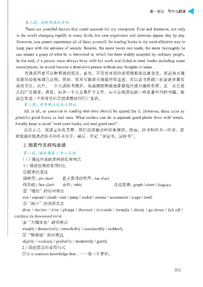 就这样过英语六级_英语四六级保存避免失效_最新更新，视频都在这_2026，6月六级速转存易和谐_1、2025年6月六级_13.2026六级英语刘晓燕-保命班_2025年6月晓燕六级全程班保命班_00.讲义