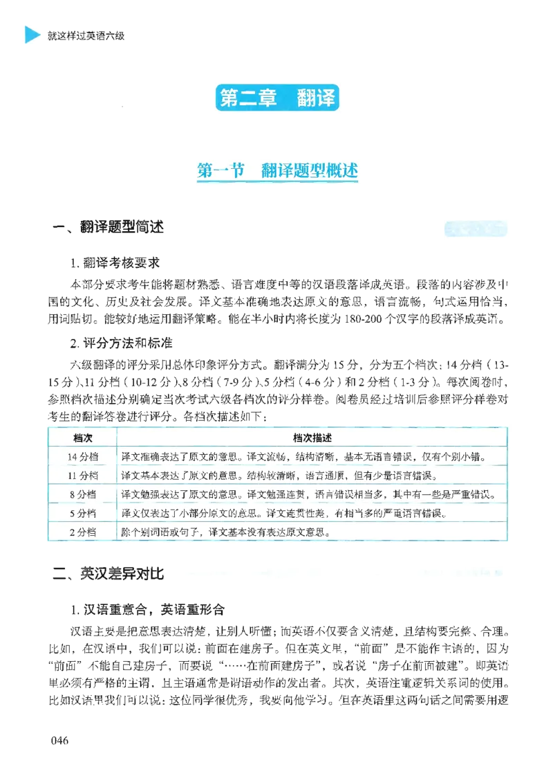 就这样过英语六级_英语四六级保存避免失效_最新更新，视频都在这_2026，6月六级速转存易和谐_1、2025年6月六级_13.2026六级英语刘晓燕-保命班_2025年6月晓燕六级全程班保命班_00.讲义