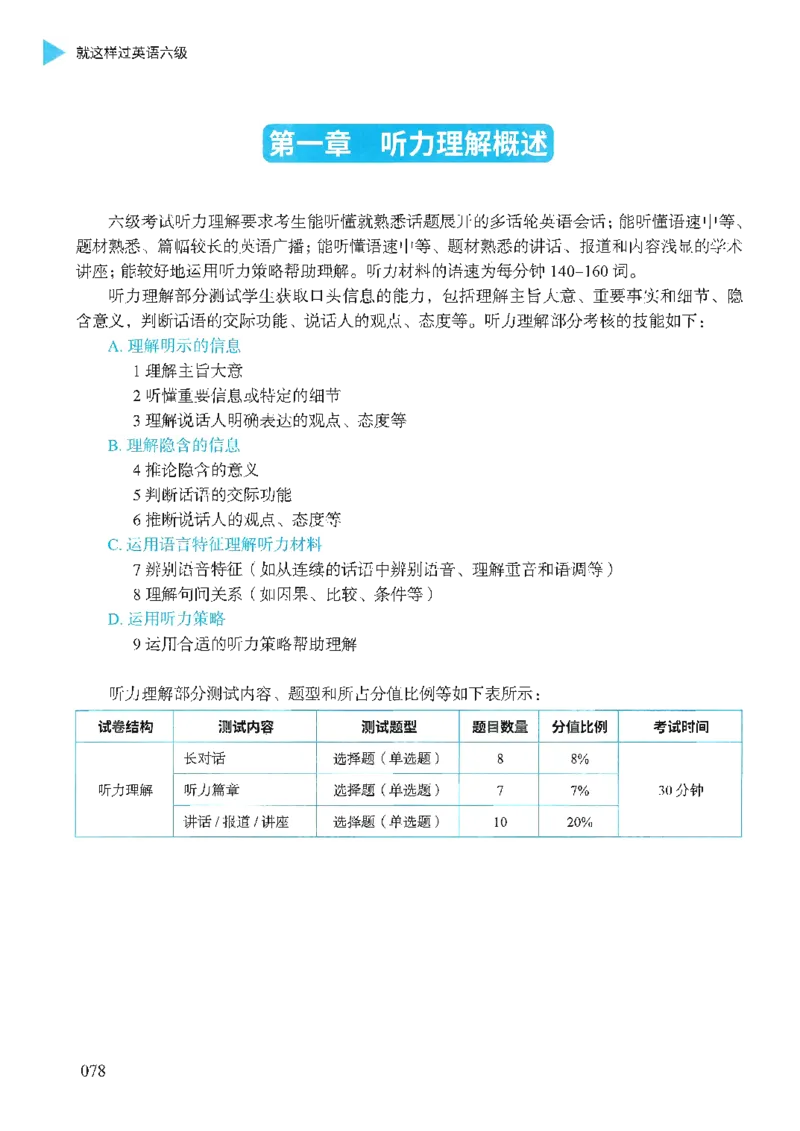 就这样过英语六级_英语四六级保存避免失效_最新更新，视频都在这_2026，6月六级速转存易和谐_1、2025年6月六级_13.2026六级英语刘晓燕-保命班_2025年6月晓燕六级全程班保命班_00.讲义