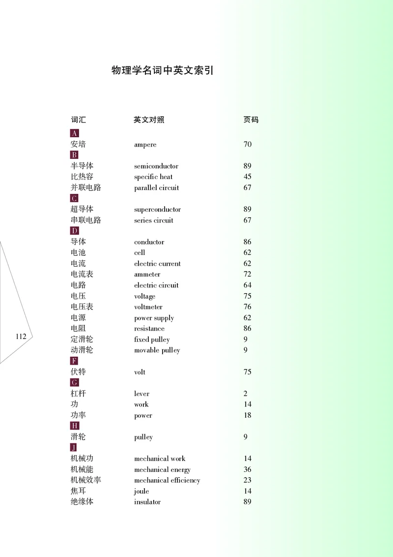 苏科版物理课本9上_9上-初中物理苏科版(4)_赠送：旧版资料（和新版好多一样，仍具有很大参考价值）_06电子课本