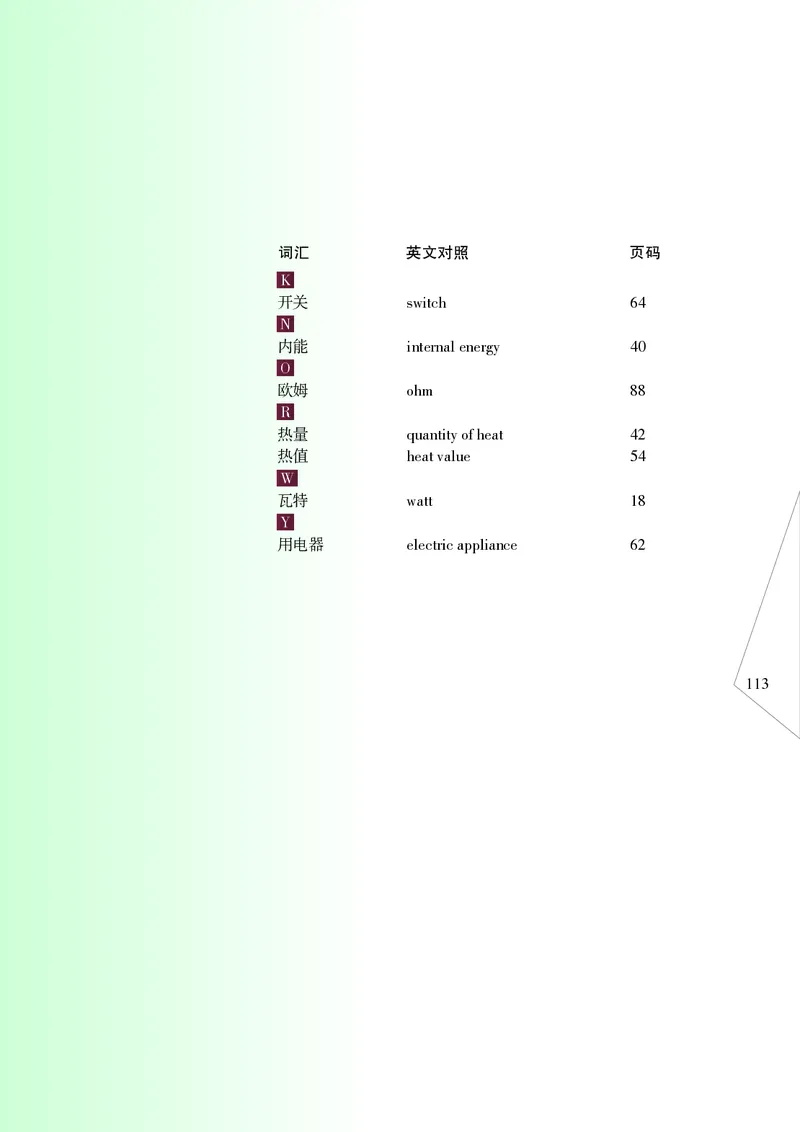 苏科版物理课本9上_9上-初中物理苏科版(4)_赠送：旧版资料（和新版好多一样，仍具有很大参考价值）_06电子课本