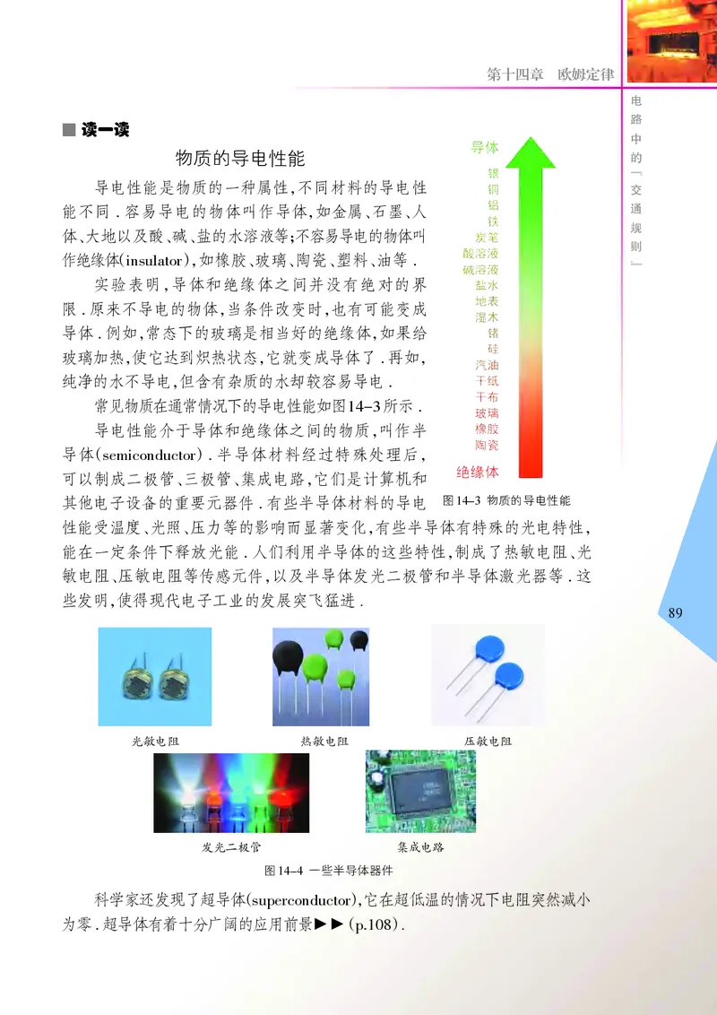 苏科版物理课本9上_9上-初中物理苏科版(4)_赠送：旧版资料（和新版好多一样，仍具有很大参考价值）_06电子课本
