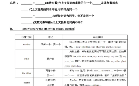高中英语语法复习代词讲解与练习(含答案）_03高考英语_新高考复习资料_2023年新高考资料_专项复习_2023年高中英语语法复习语法单项讲解与练习学案（含答案）