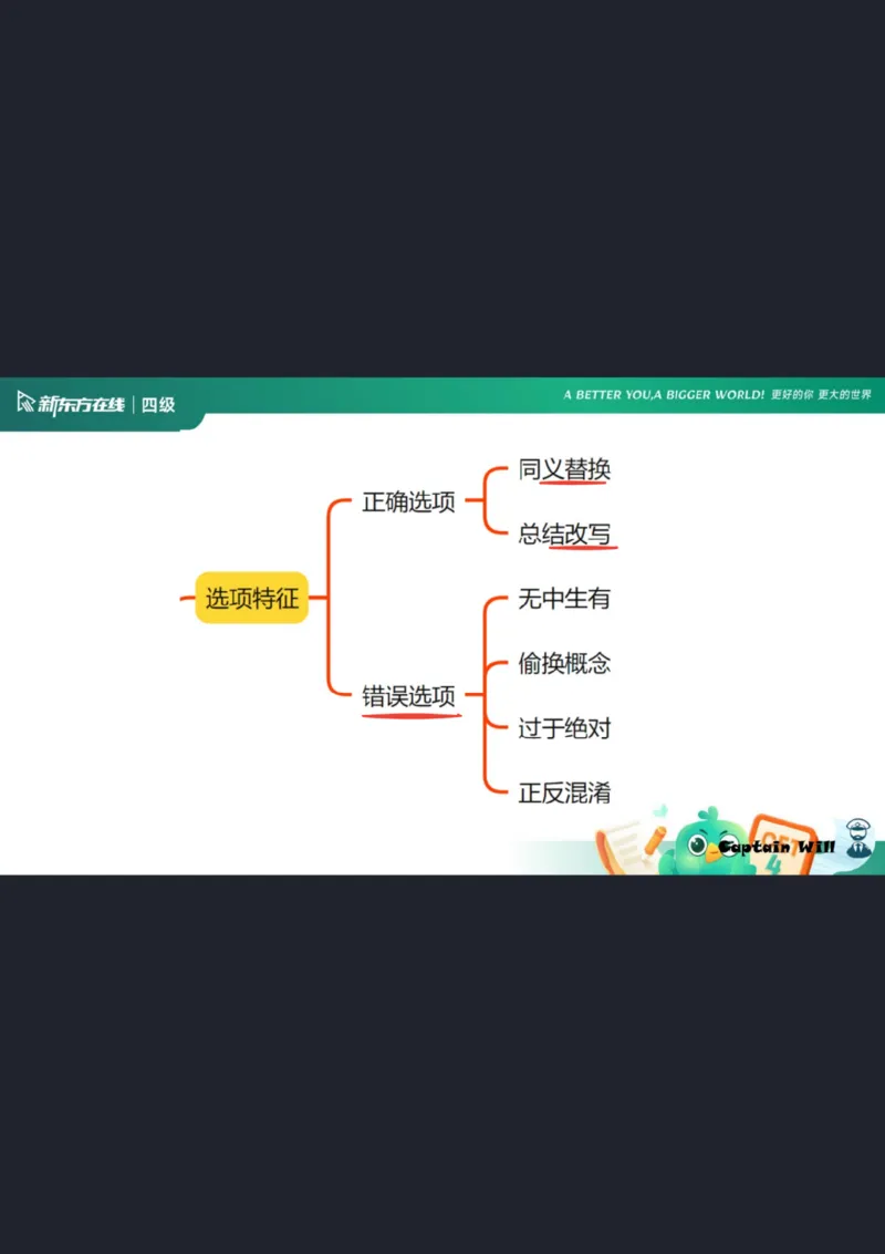 四级阅读第4课_选项特征1笔记_1758357596070_英语四六级保存避免失效_最新更新，视频都在这_2026、6月四级速转存易和谐_0、2025年12月四级_07.东方四级全程班陈志超_00.讲义_四级阅读