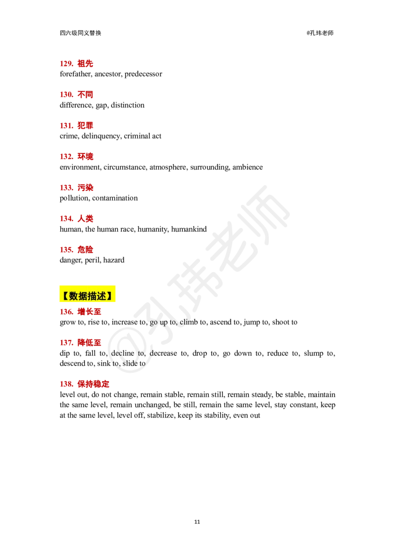 四六级140组同义替换@孔玮老师_英语四六级保存避免失效_最新更新，视频都在这_2026，6月六级速转存易和谐_0、2025年12月六级_04.笑过六级全程班周思成_00.讲义_干货资料