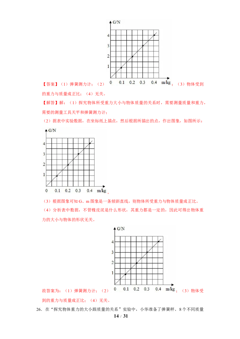 赠送：第7章力（易错52题24大考点）（教师版）-八年级物理下册同步精品讲义（苏科版2025）_8下-初中物理苏科版(4)_06讲义