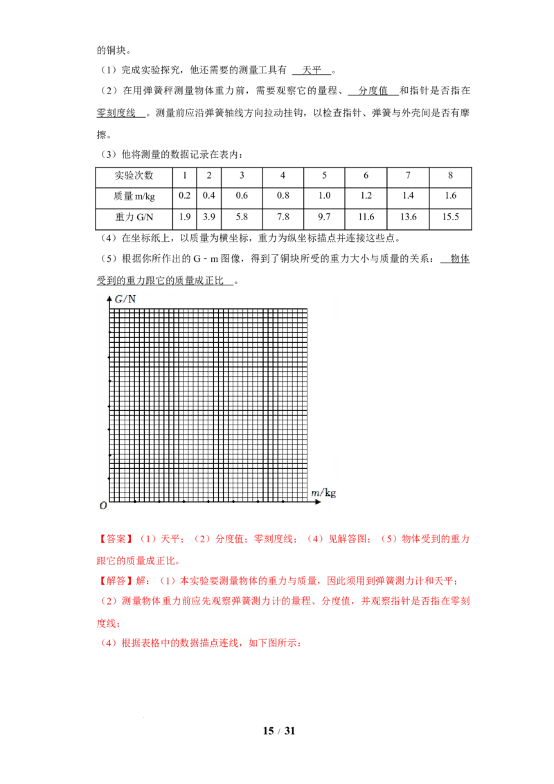 赠送：第7章力（易错52题24大考点）（教师版）-八年级物理下册同步精品讲义（苏科版2025）_8下-初中物理苏科版(4)_06讲义