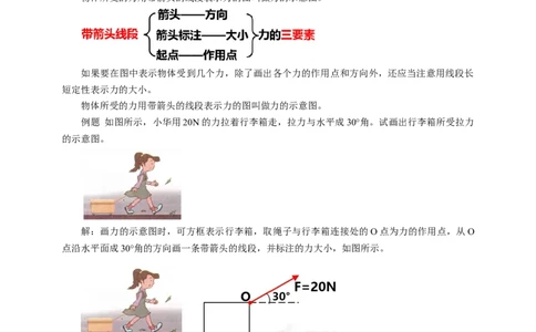 8.2重力力的示意图教案_8下-初中物理苏科版(4)_赠送：旧版资料（和新版好多一样，仍具有很大参考价值）_04课件+学案+教案_8.2重力力的示意图