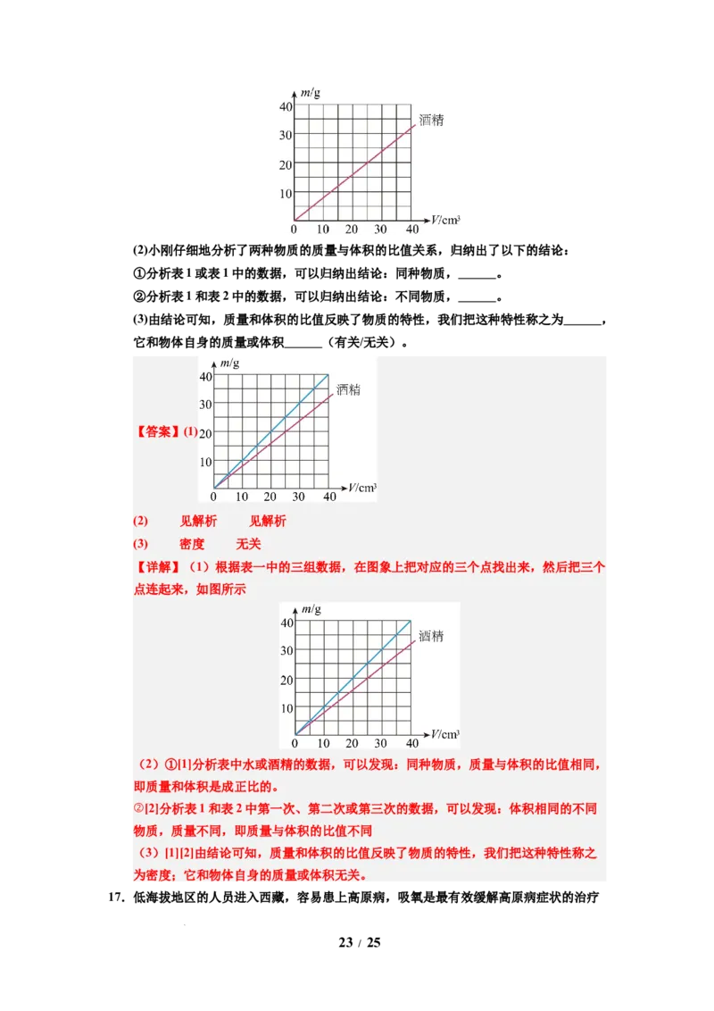 第02讲课时6.2密度（教师版）-八年级物理下册同步精品讲义（苏科版2025）_8下-初中物理苏科版(4)_06讲义