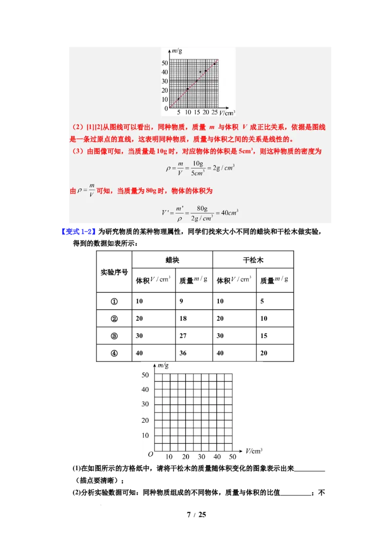 第02讲课时6.2密度（教师版）-八年级物理下册同步精品讲义（苏科版2025）_8下-初中物理苏科版(4)_06讲义