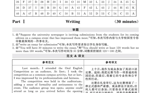 四级真题答案详解（23年12月）_英语四六级保存避免失效_最新更新，视频都在这_2026、6月四级速转存易和谐_1、2025年6月四级_12.2026四级英语刘晓燕-保命班_12套真题详解卷