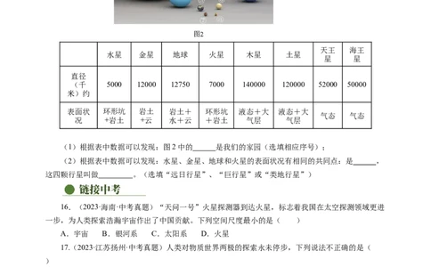 10.5宇宙探秘（分层作业）（原卷版）(1)_8下-初中物理苏科版(4)_01课件+练习_10.5宇宙探秘（分层作业）-上好课八年级物理下册同步高效课堂（苏科版2024）