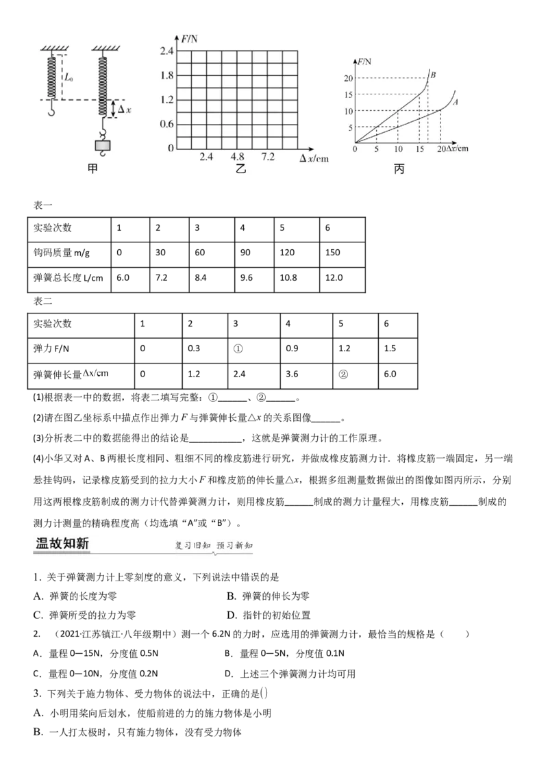 8.1力弹力（原卷版）_8下-初中物理苏科版(4)_赠送：旧版资料（和新版好多一样，仍具有很大参考价值）_02讲义_8.1力弹力（解析版）