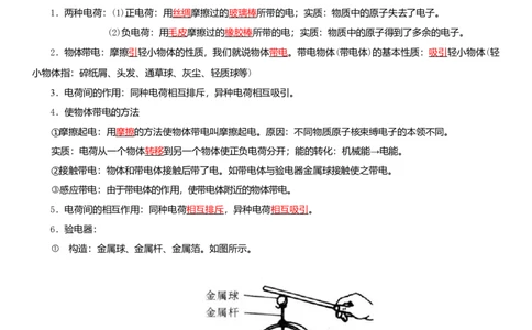 7.2静电现象（解析版）_8下-初中物理苏科版(4)_赠送：旧版资料（和新版好多一样，仍具有很大参考价值）_02讲义_7.2静电现象（解析版）