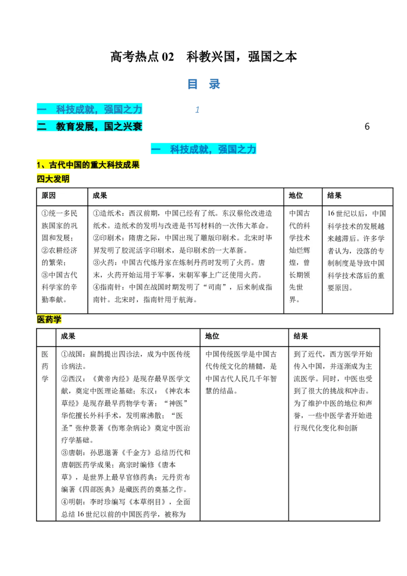 高考热点02科教兴国，强国之本（讲义）（原卷版）_07高考历史_2024年新高考资料_2.2024二轮复习_2024年高考历史二轮复习讲练测（新教材新高考）