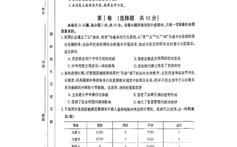 驻马店市2022-2023学年度高三年级期末统一考试历史试卷_07高考历史_历史高考模拟题_旧高考_2023年_河南省驻马店市2022-2023学年高三上学期1月期末历史